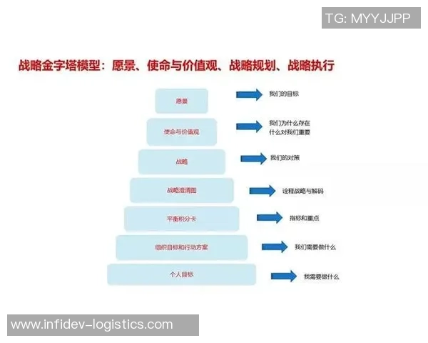 南京篮球队战术解析：构建高效控制体系的策略与实践