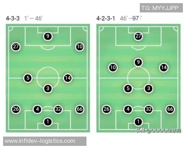 南京足球队与成都足球队赛后战术分析与复盘探讨